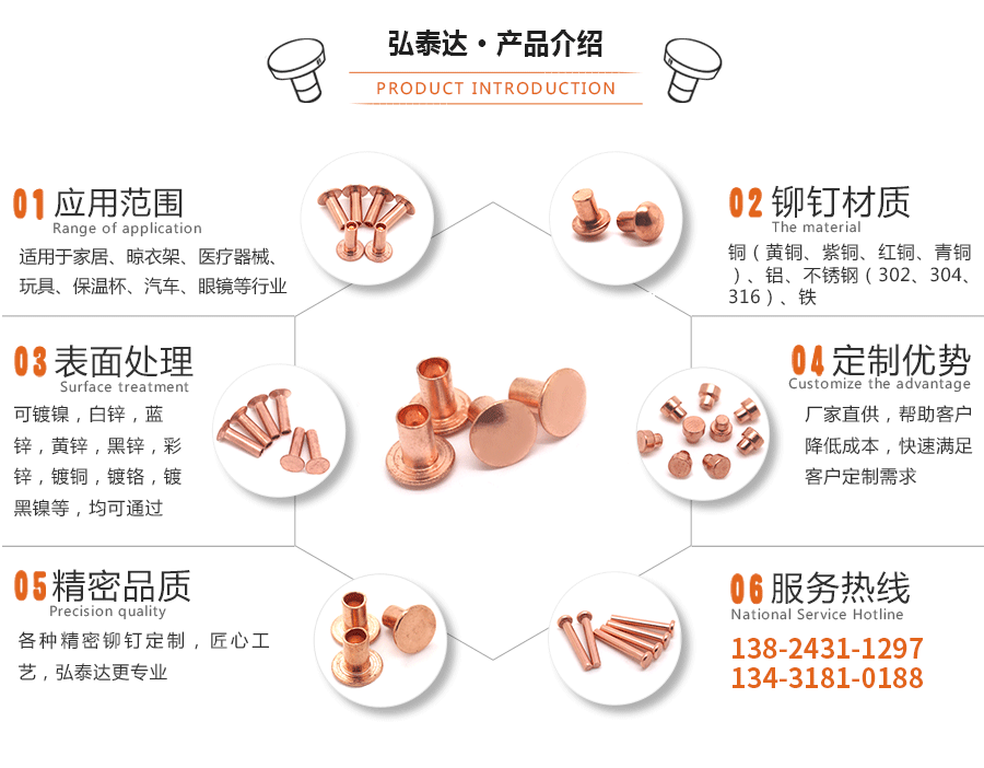 紫銅鉚釘