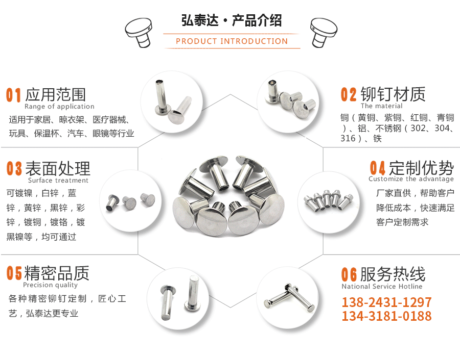 高質量半空心鉚釘