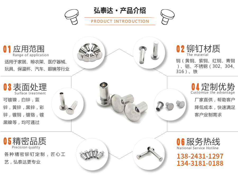 不銹鋼半空心鉚釘